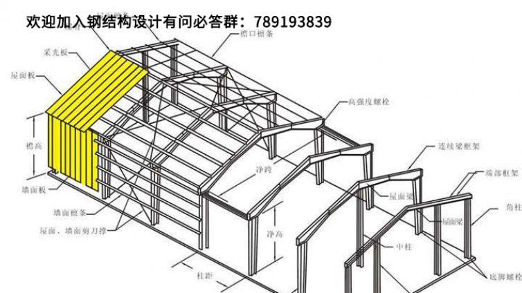 小型钢结构厂房设计