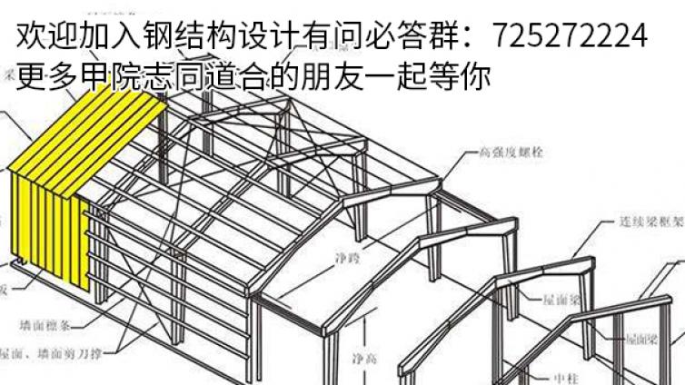 单层厂房轻钢屋面结构设计