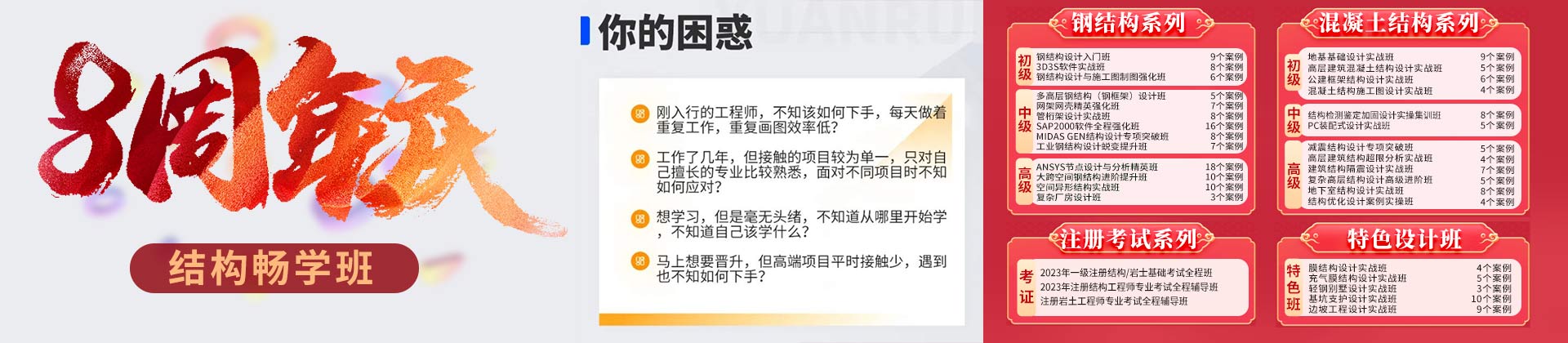 结构全网通